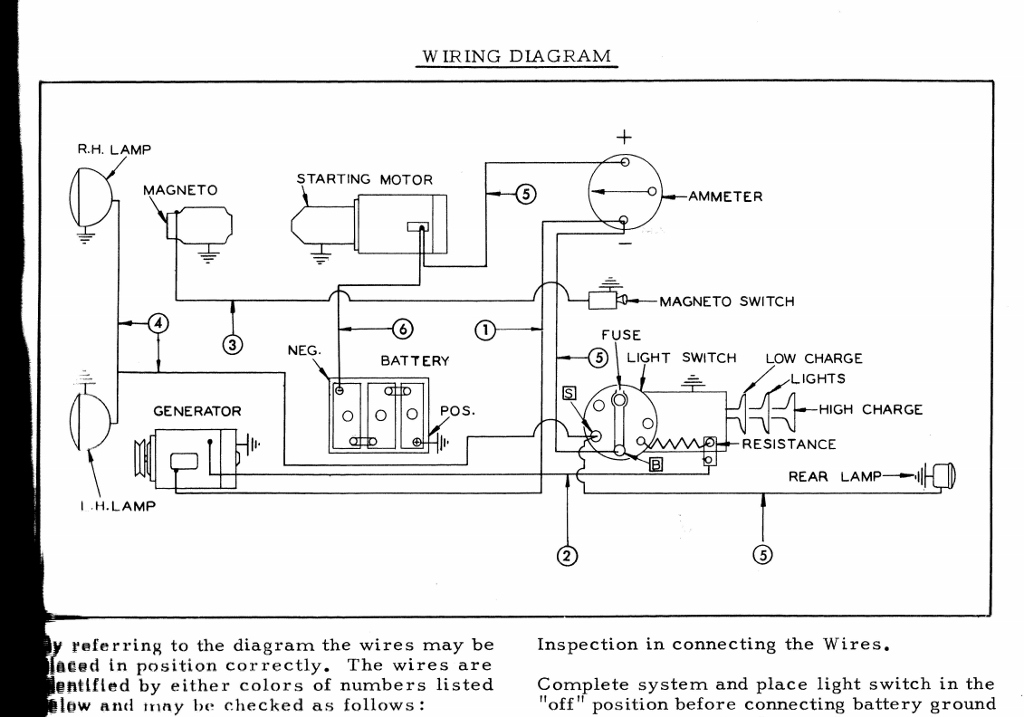 allis chalmers d17 series 4 wiring diagram