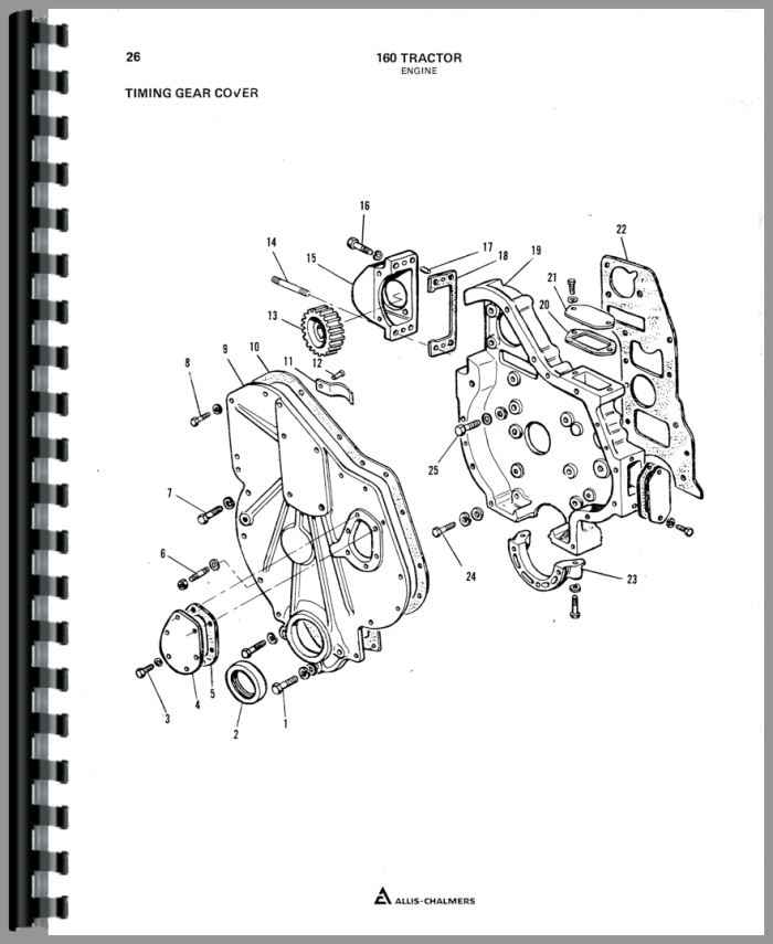 allis chalmers d17 series 4 wiring diagram