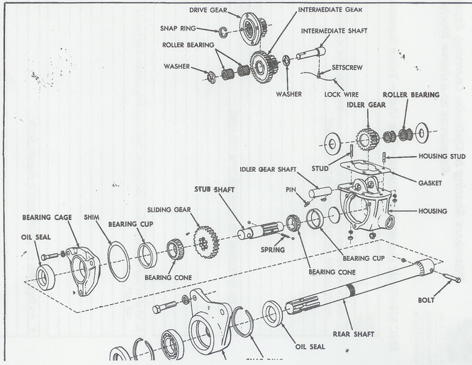 allis chalmers d17 series 4 wiring diagram