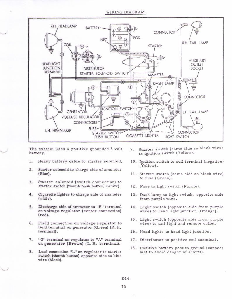 allis chalmers d19 wiring diagram