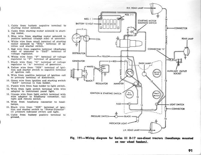 allis chalmers d19 wiring diagram