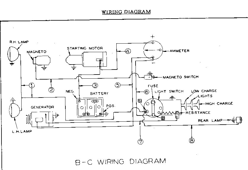 Mecha Wiring: 1965 Xt 190 Allis Chalmers Wiring Diagram