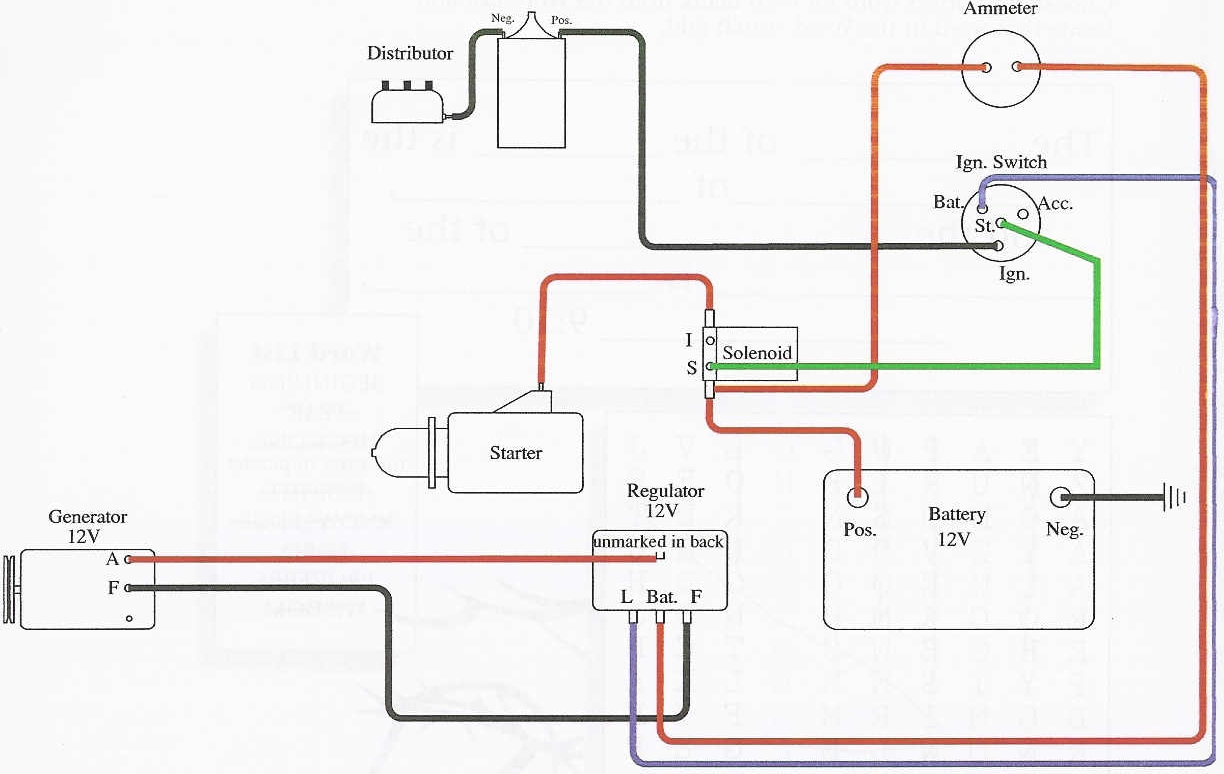 allis chalmers wd wiring diagram