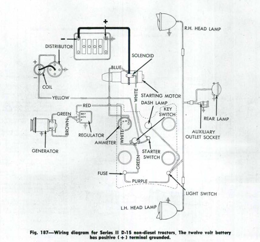 allis chalmers wd wiring diagram