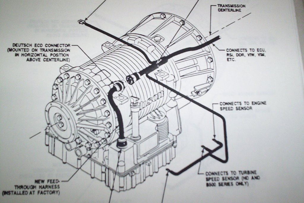 allison 545 transmission diagram