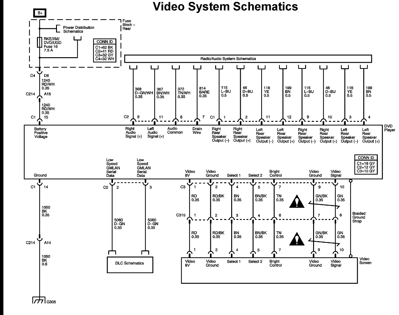 allister access 3000 wiring diagram