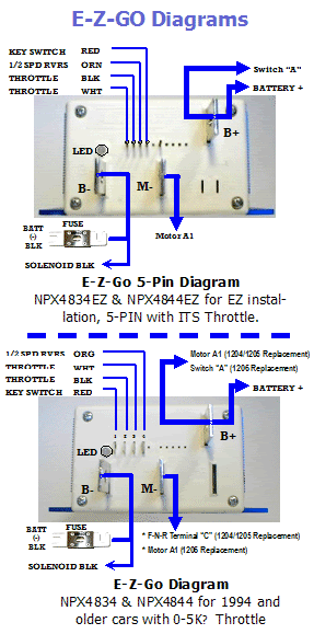 alltrax wiring diagram