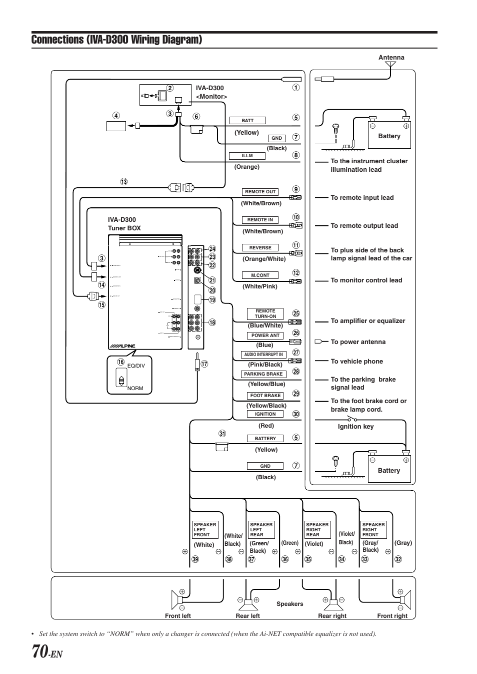 alpine 445u wiring diagram