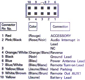 alpine cde 100 wiring diagram