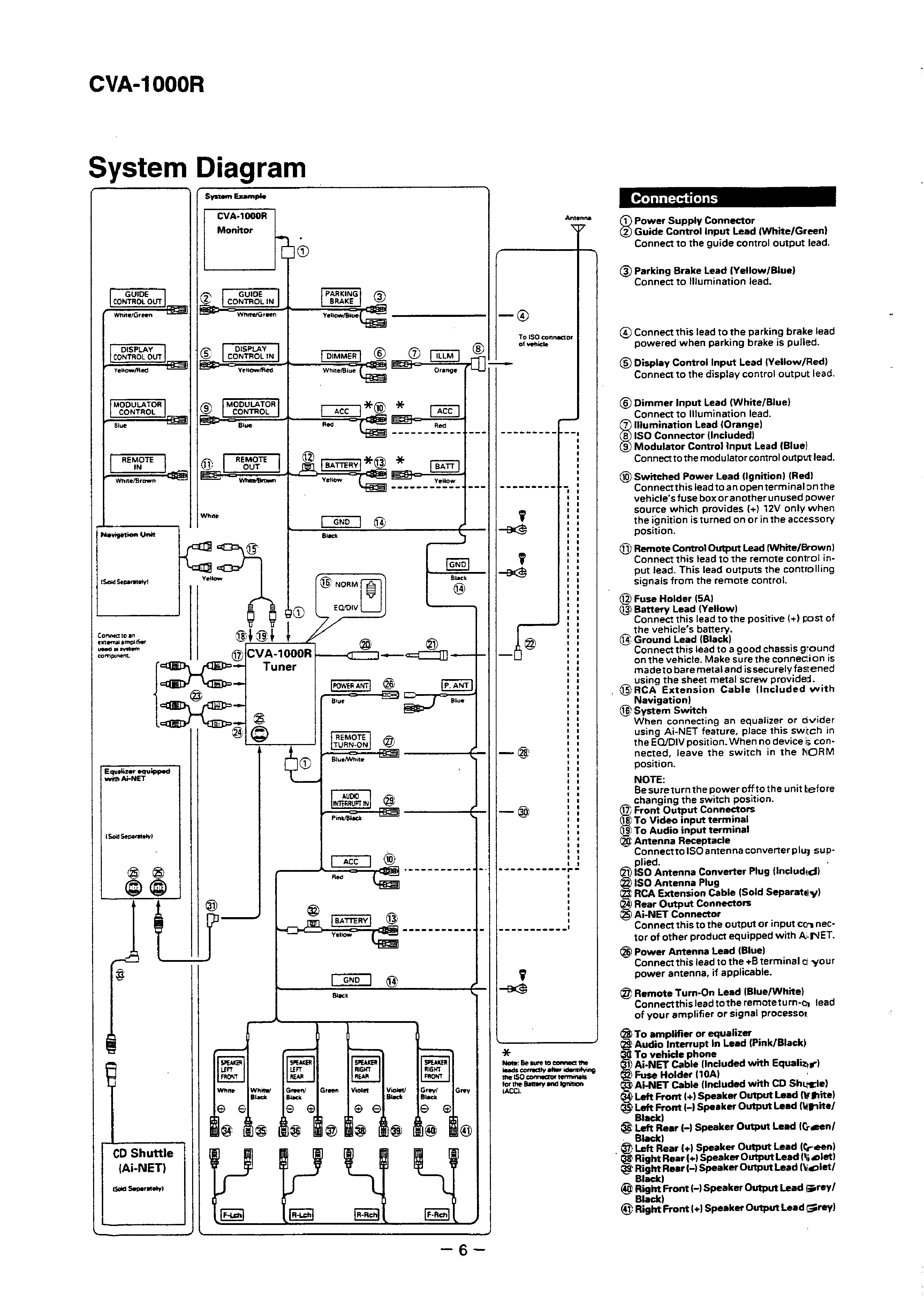 alpine cde-136bt wiring diagram