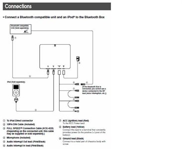 alpine iva d300 wiring diagrams