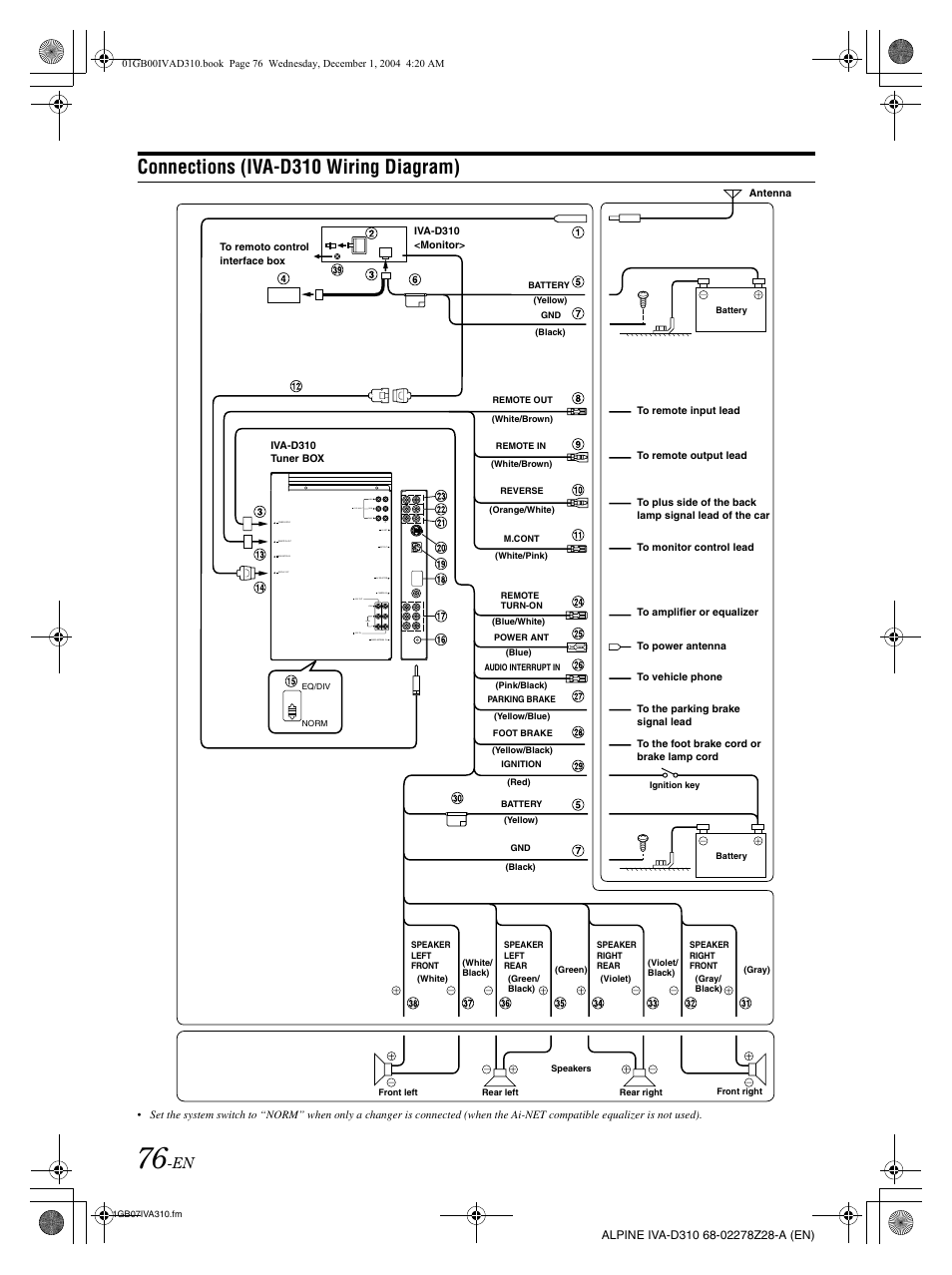 alpine iva-w205 wiring diagram