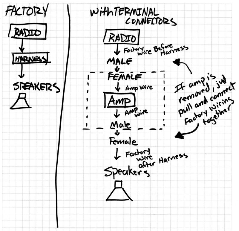 alpine ktp-445 speaker wiring diagram