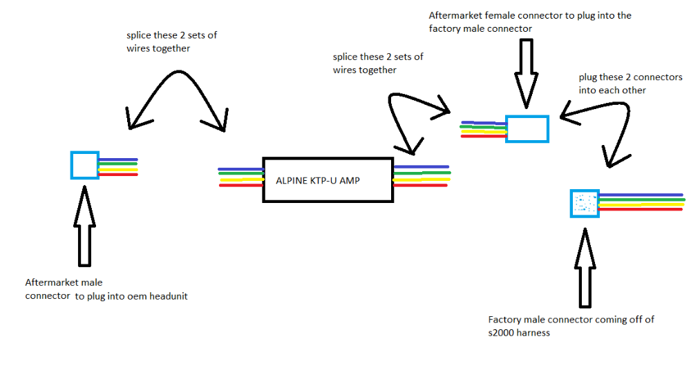 alpine ktp-445a wiring diagram