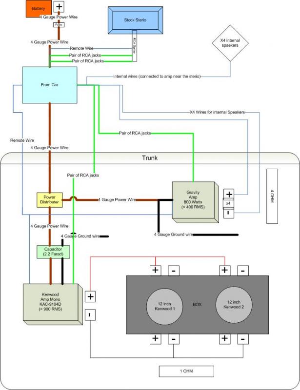 alpine mrp f300 wiring diagram Silverado Radio Wiring Diagram 