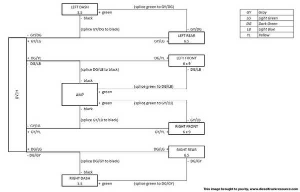 alpine mrp-f300 wiring diagram