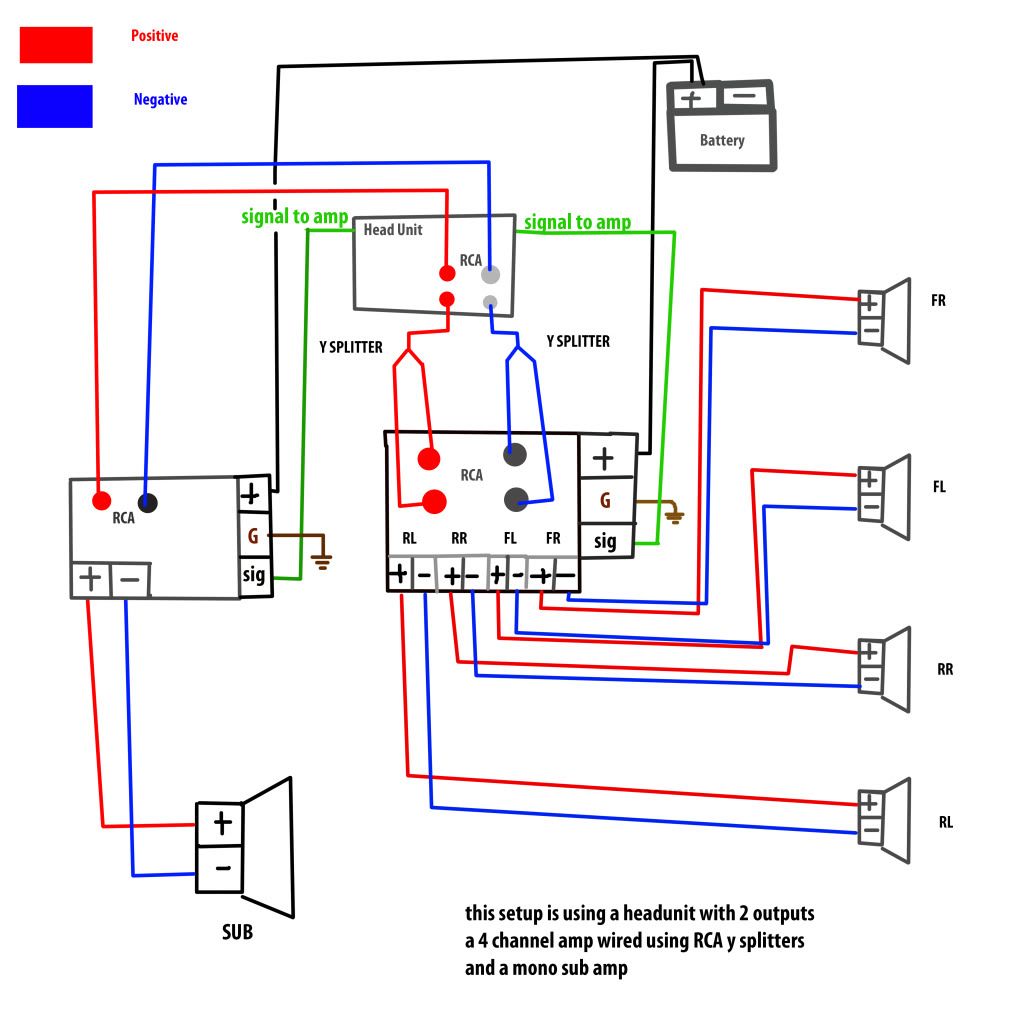 Alpine Mrvf400 Wiring Diagram