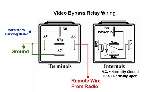 alpine parking brake bypass wiring diagram