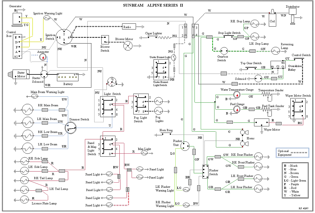 Alpine Radio Cm5205 Wiring Diagram 1967 sunbeam tiger wiring diagram 