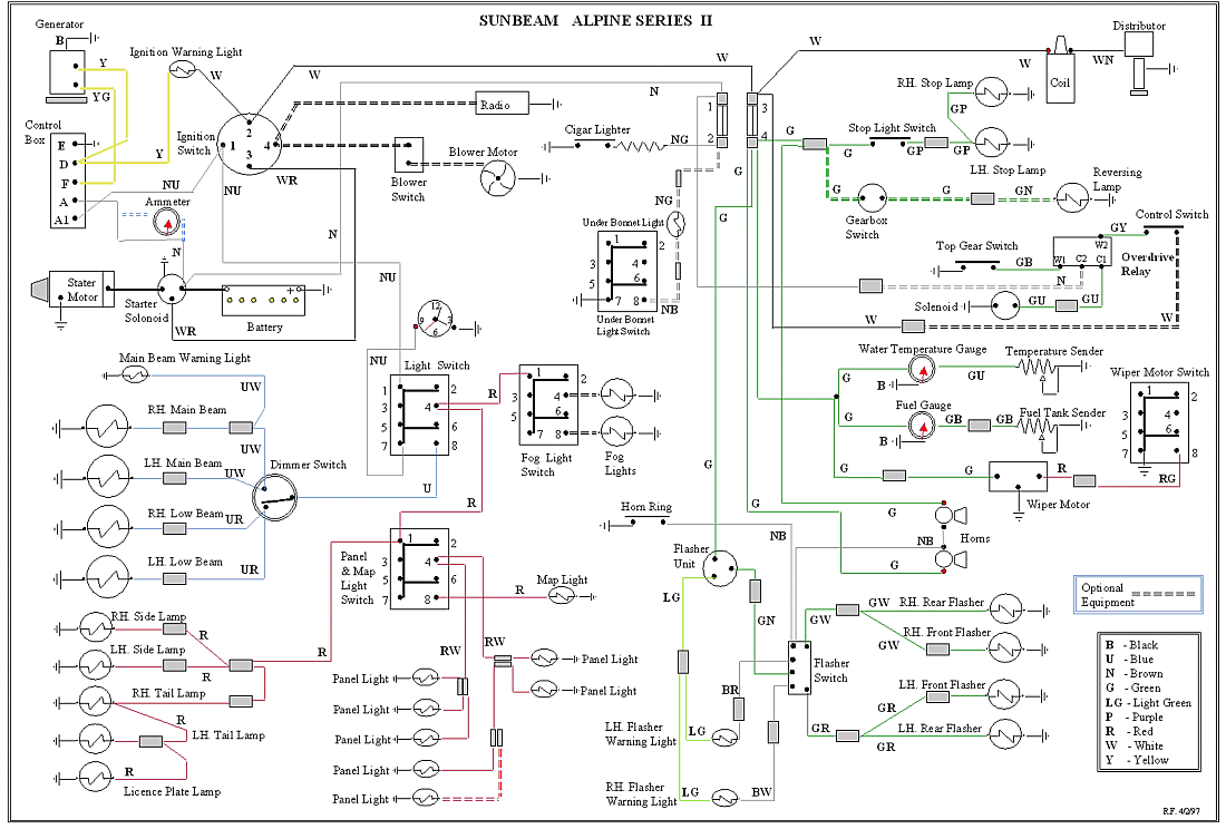 Alpine Radio Cm5205 Wiring Diagram