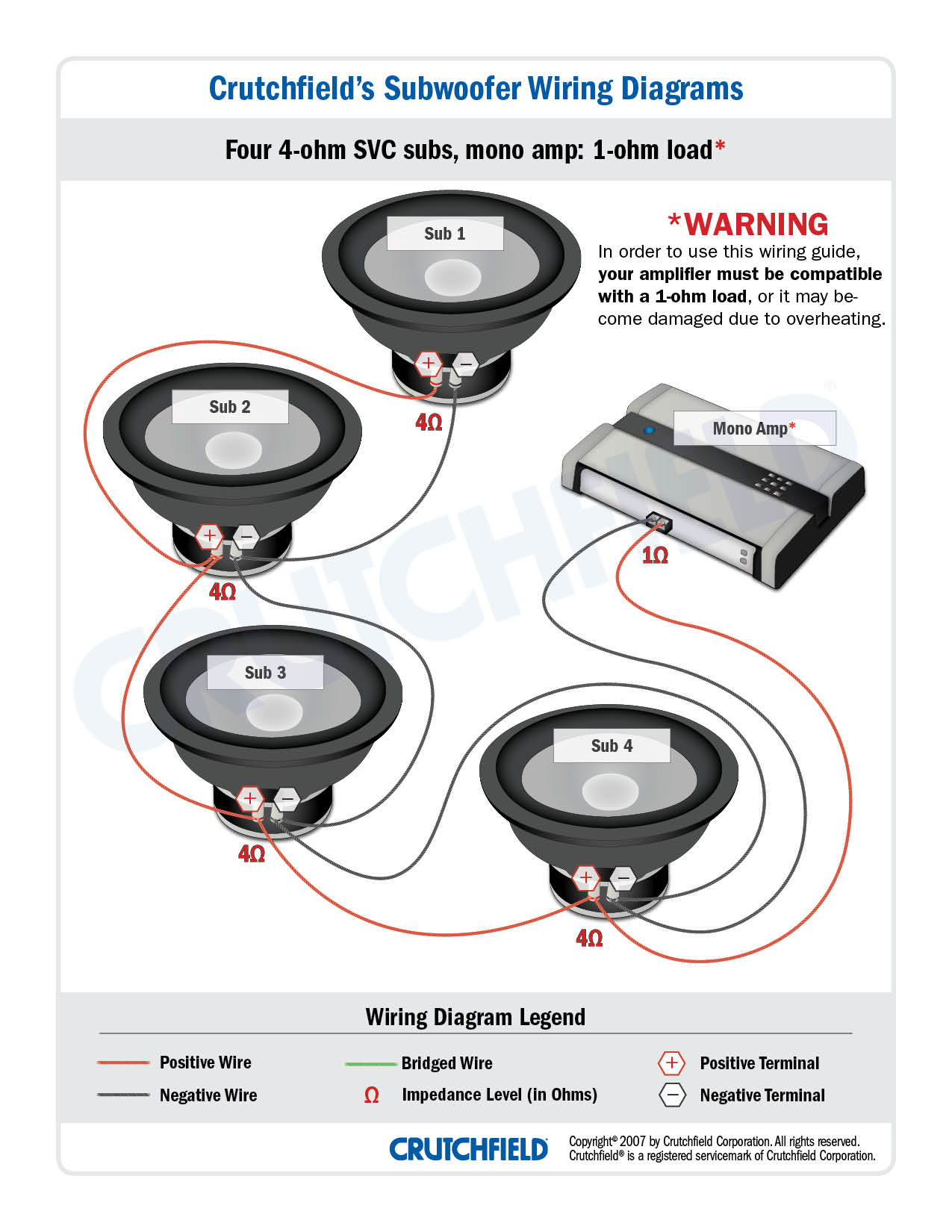 alpine type r 12 1ohm to 4 ohm wiring diagram