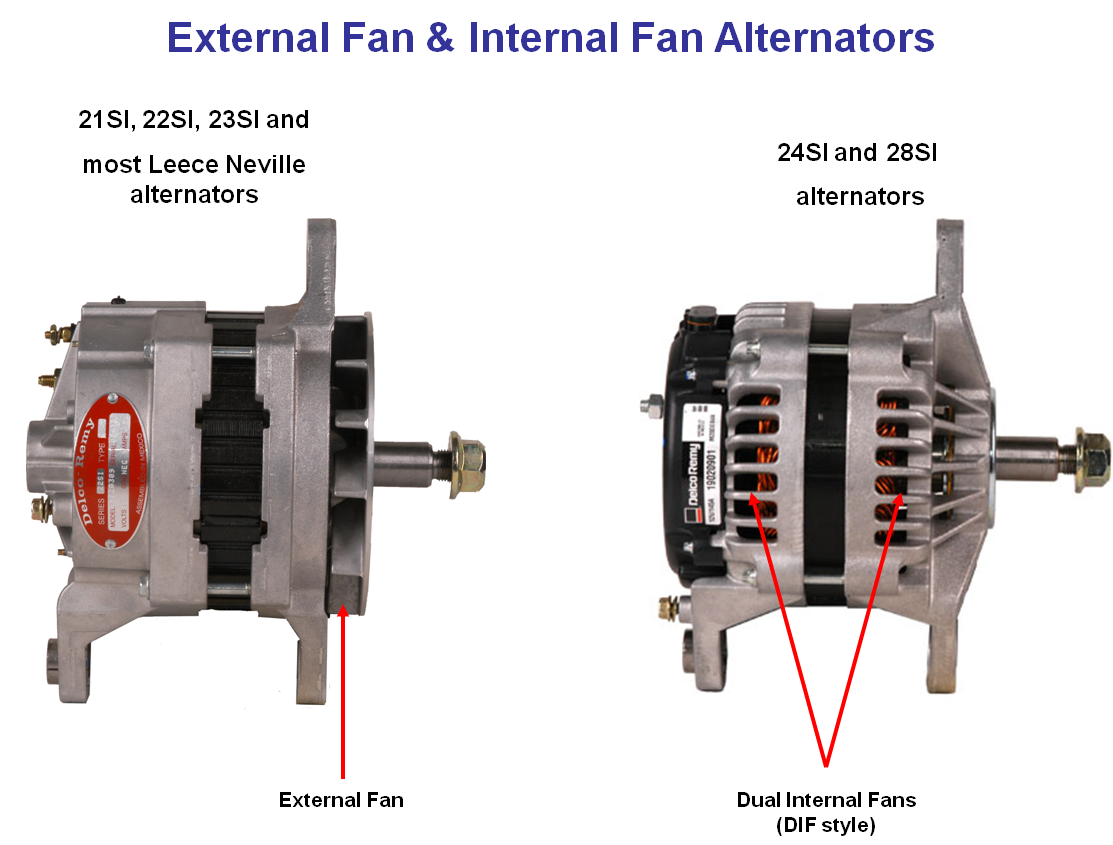 alternator delco style 22s1 wiring diagram