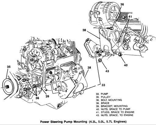 alternator wiring diagram for 92 chevy blazer 5.7