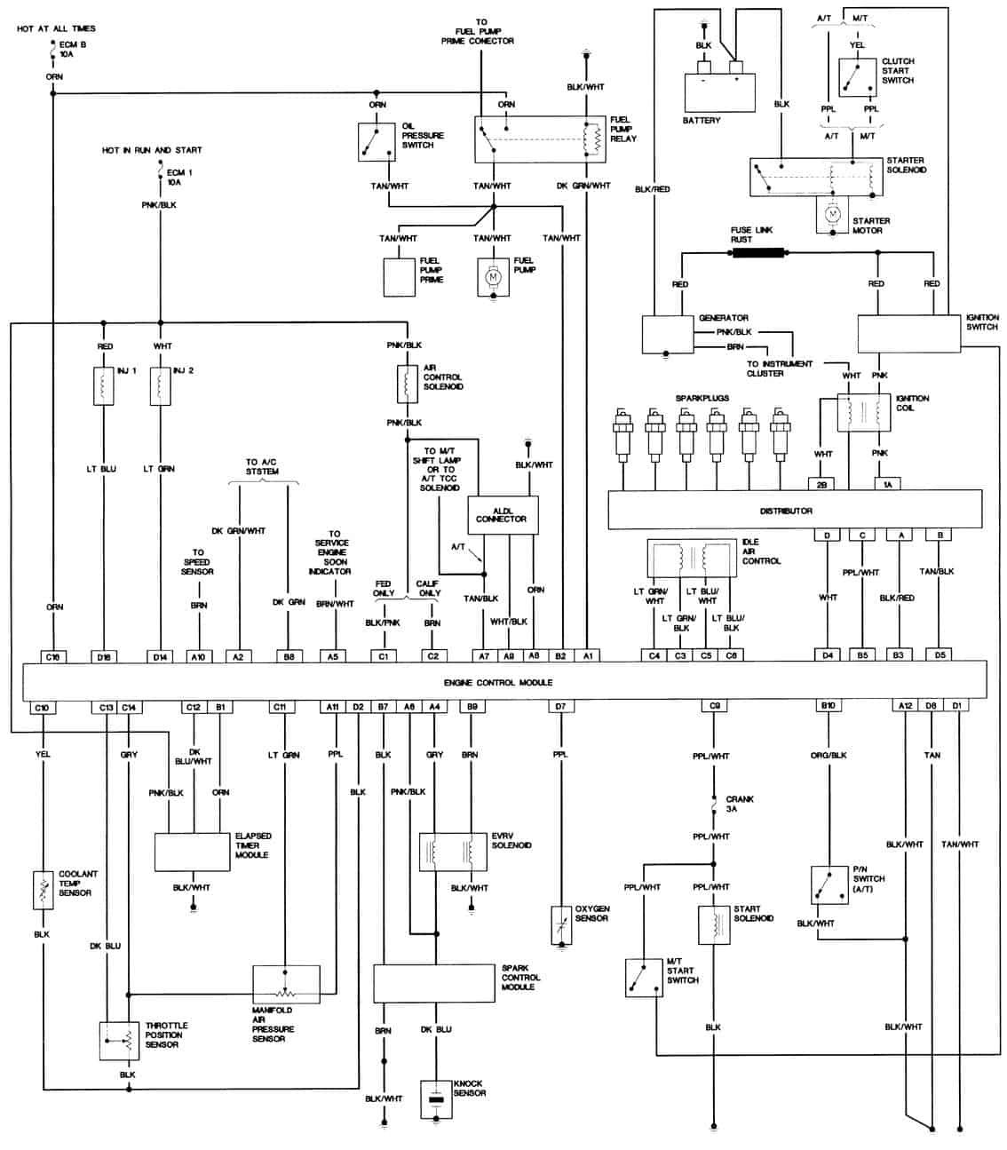 alternator wiring diagram for 92 chevy blazer 5.7
