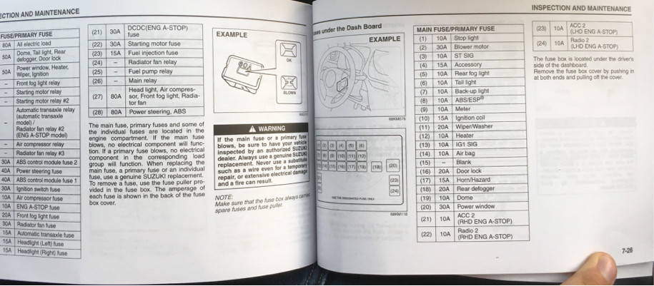 alto k10 wiring diagram