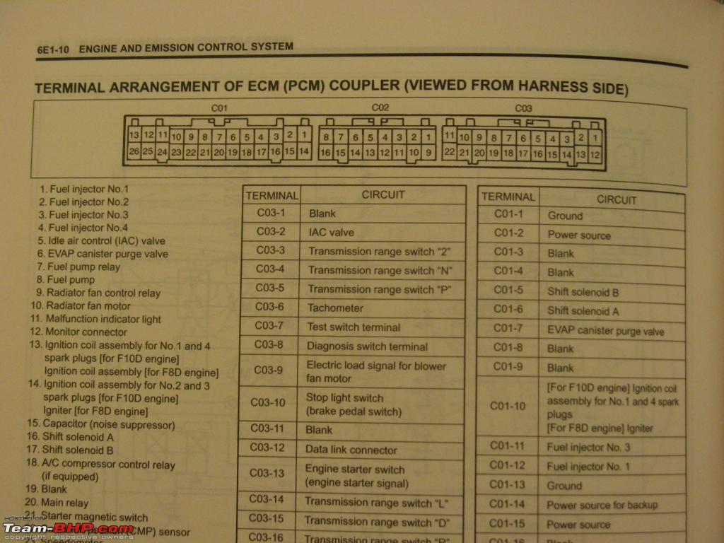 alto k10 wiring diagram