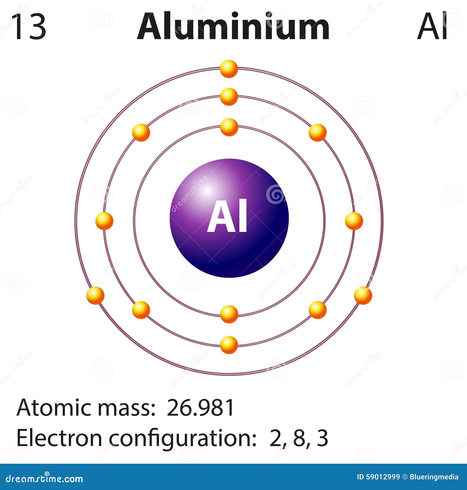 aluminum bohr diagram