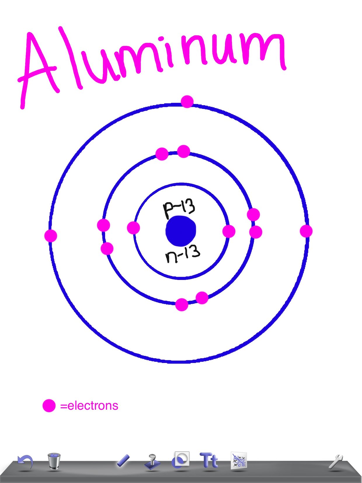 aluminum bohr diagram