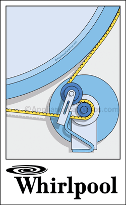 amana dryer belt diagram