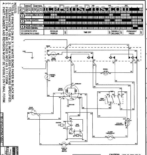 Amana Gux090x35b Wiring Diagram