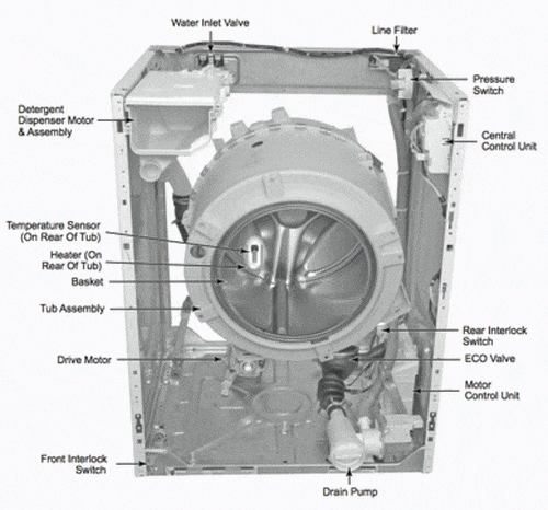 amana tandem 7300dryer plug wiring diagram