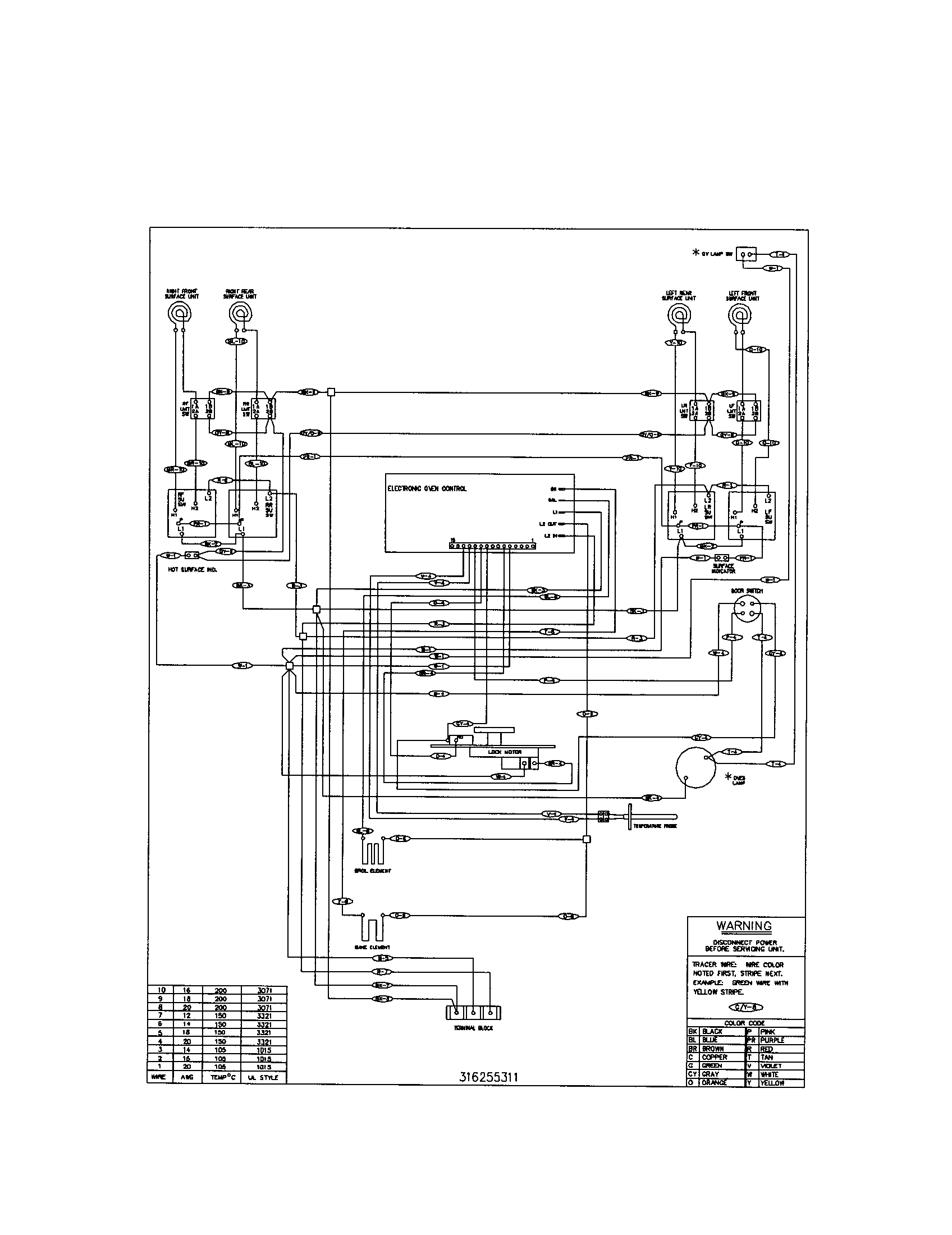 amana tandem 7300dryer plug wiring diagram