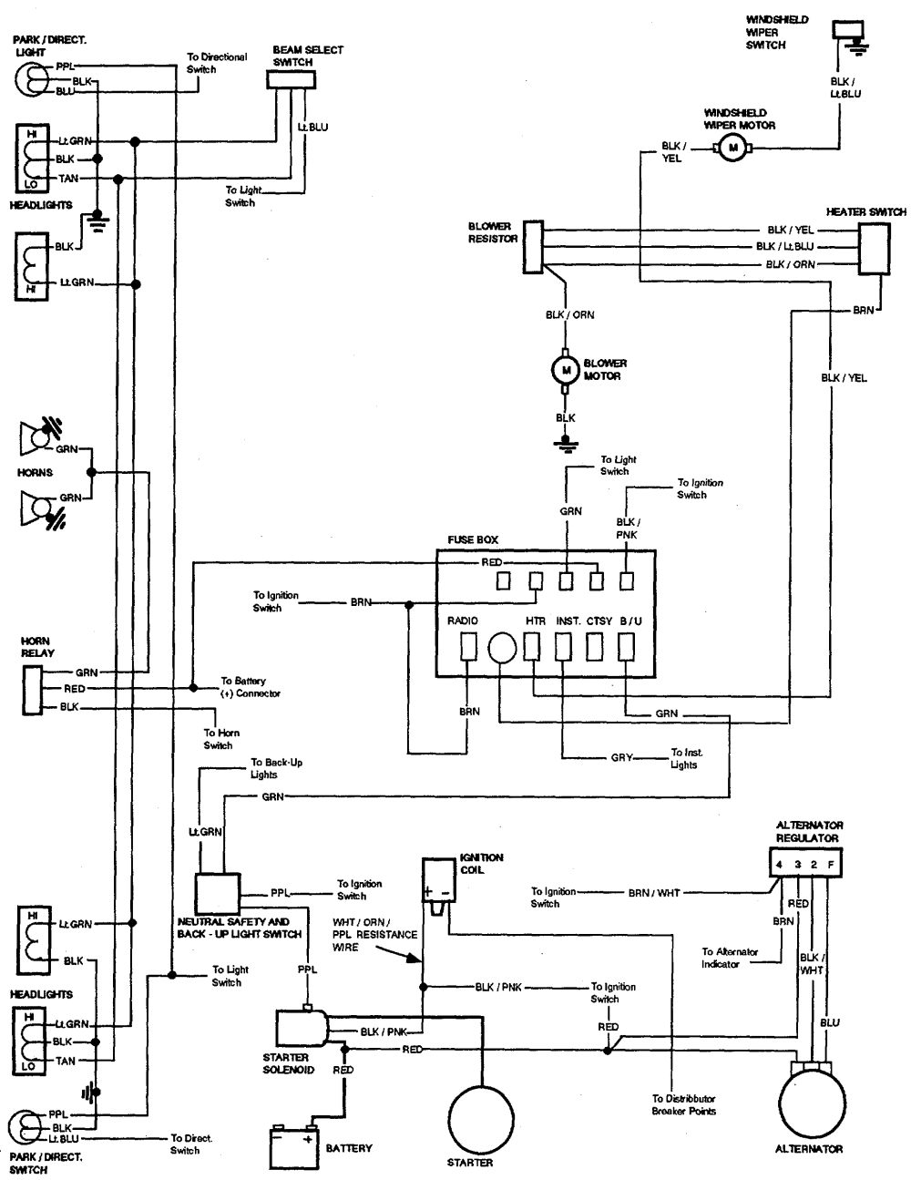amc gremlin gauge cluster wiring diagram 1971