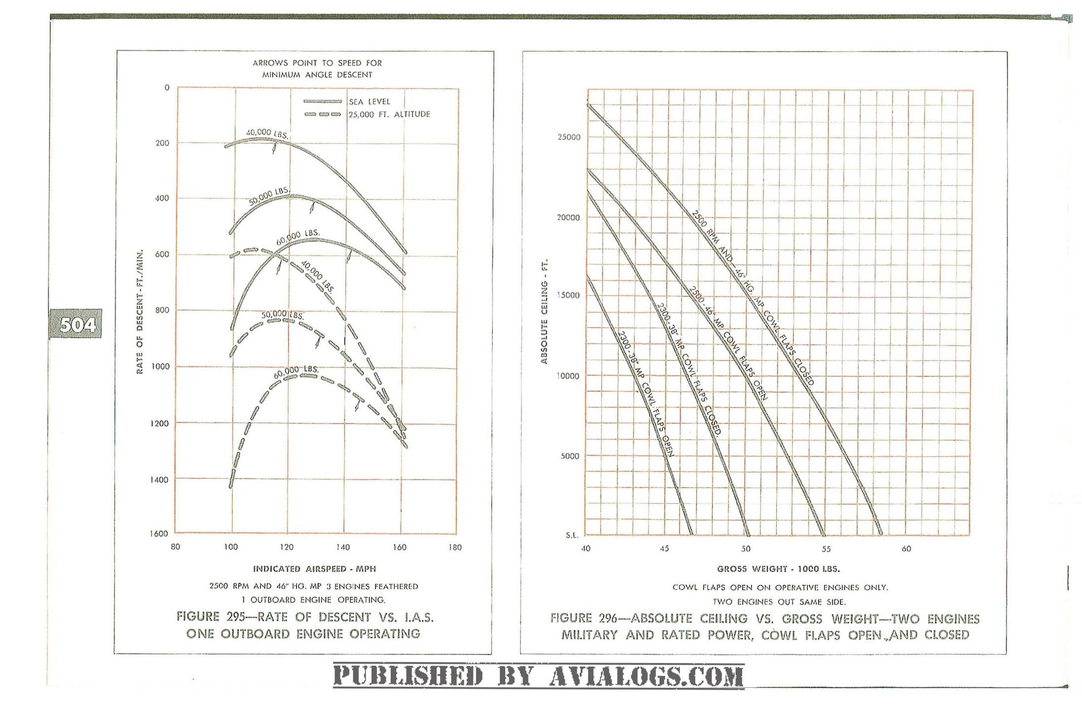 amp 3600 w210 wiring diagram