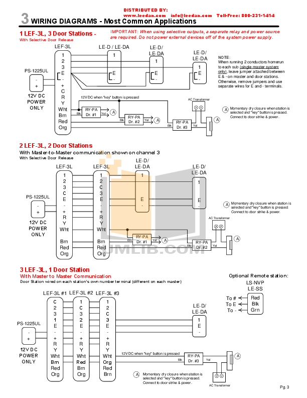 amp slaving diagram