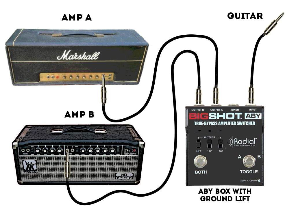 Amp Slaving Diagram