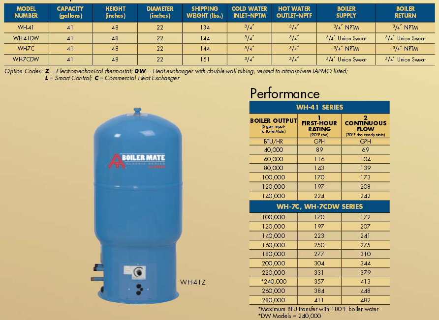 amtrol wiring diagram