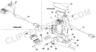 andis master diagram