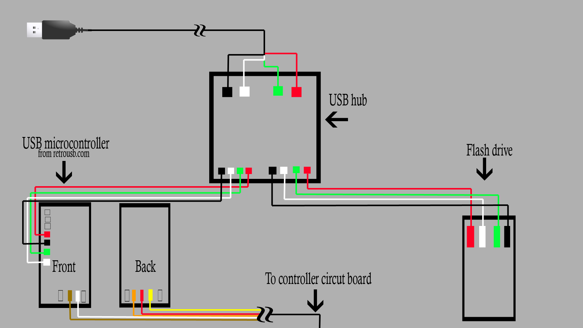 android speakerphone wiring diagram