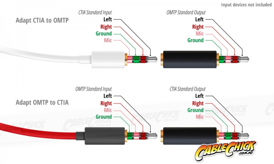 android trrs to xlr wiring diagram