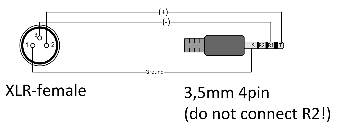 android trrs to xlr wiring diagram