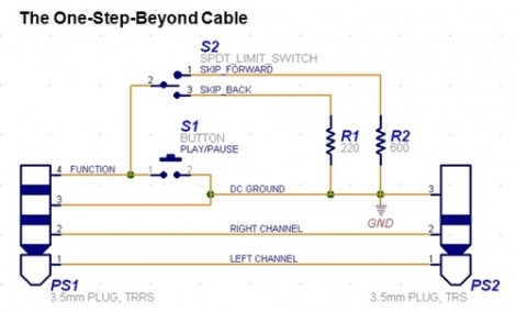 android trrs to xlr wiring diagram