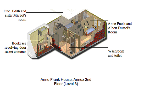 anne franks hiding place diagram