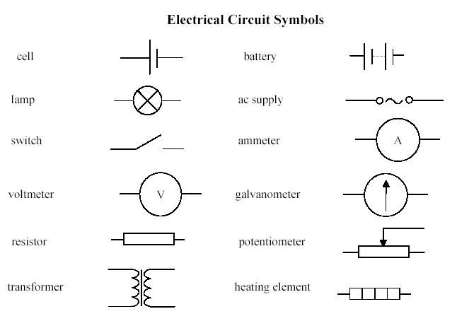 ansi z245.5 wiring diagram