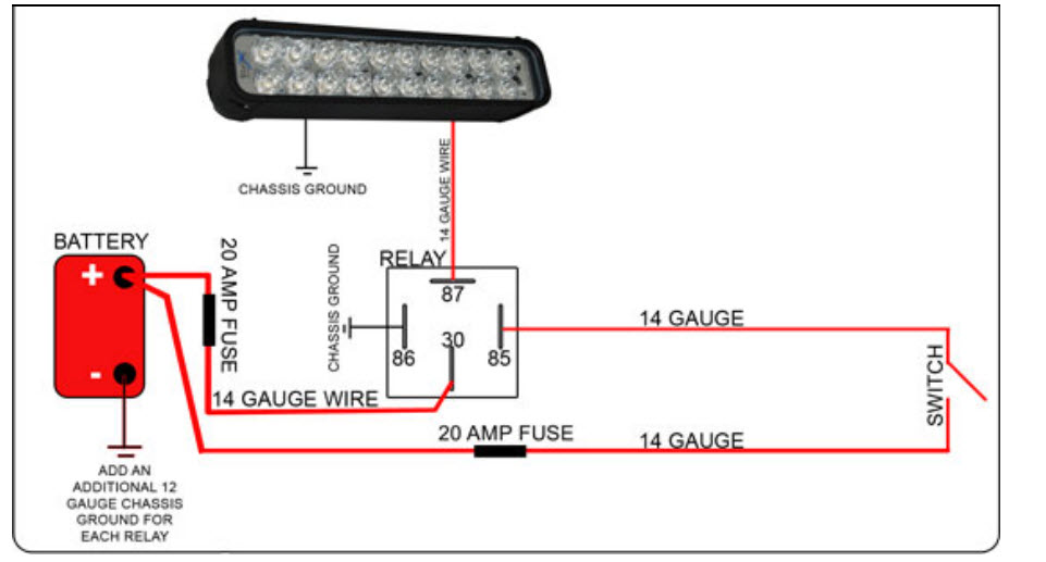 anzo led light bar wiring diagram