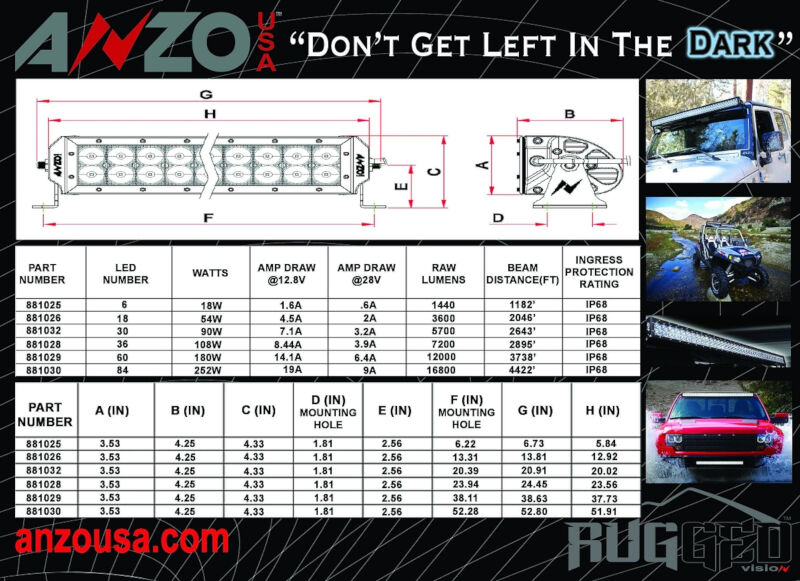 anzo wiring harness